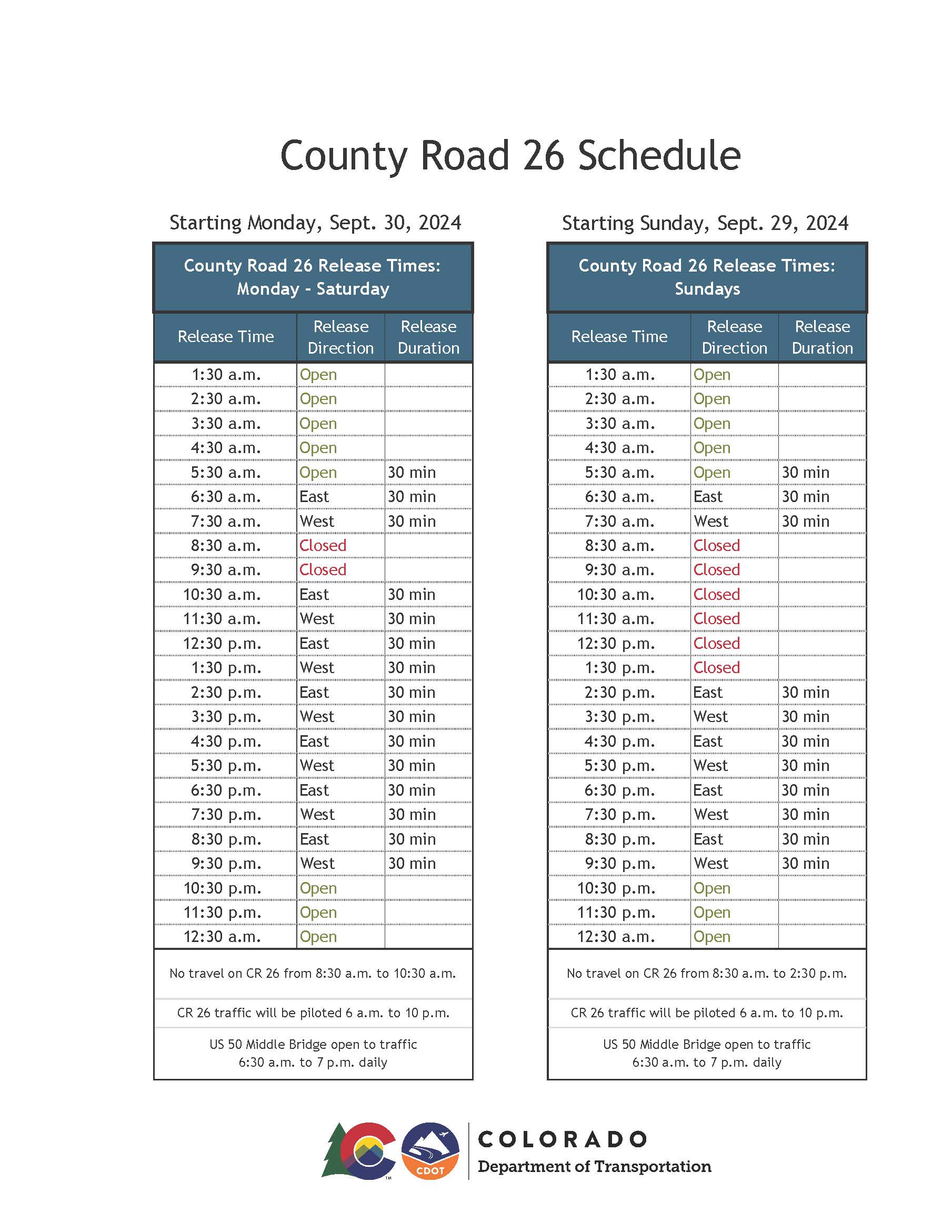 CR 26 new travel times